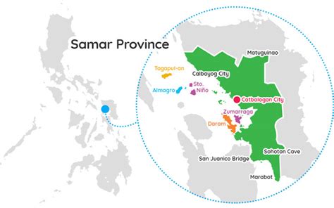 Samar Province .